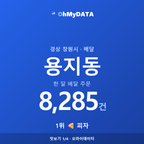 용지동 맛보기 1/4