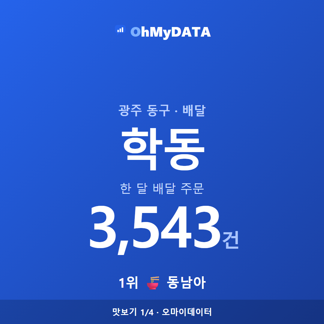 학동 맛보기 1/4