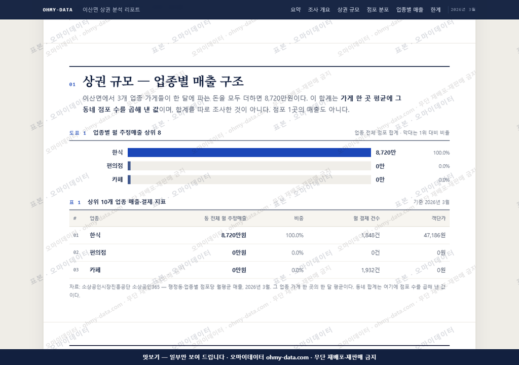 이산면 이산면_맛보기1.png