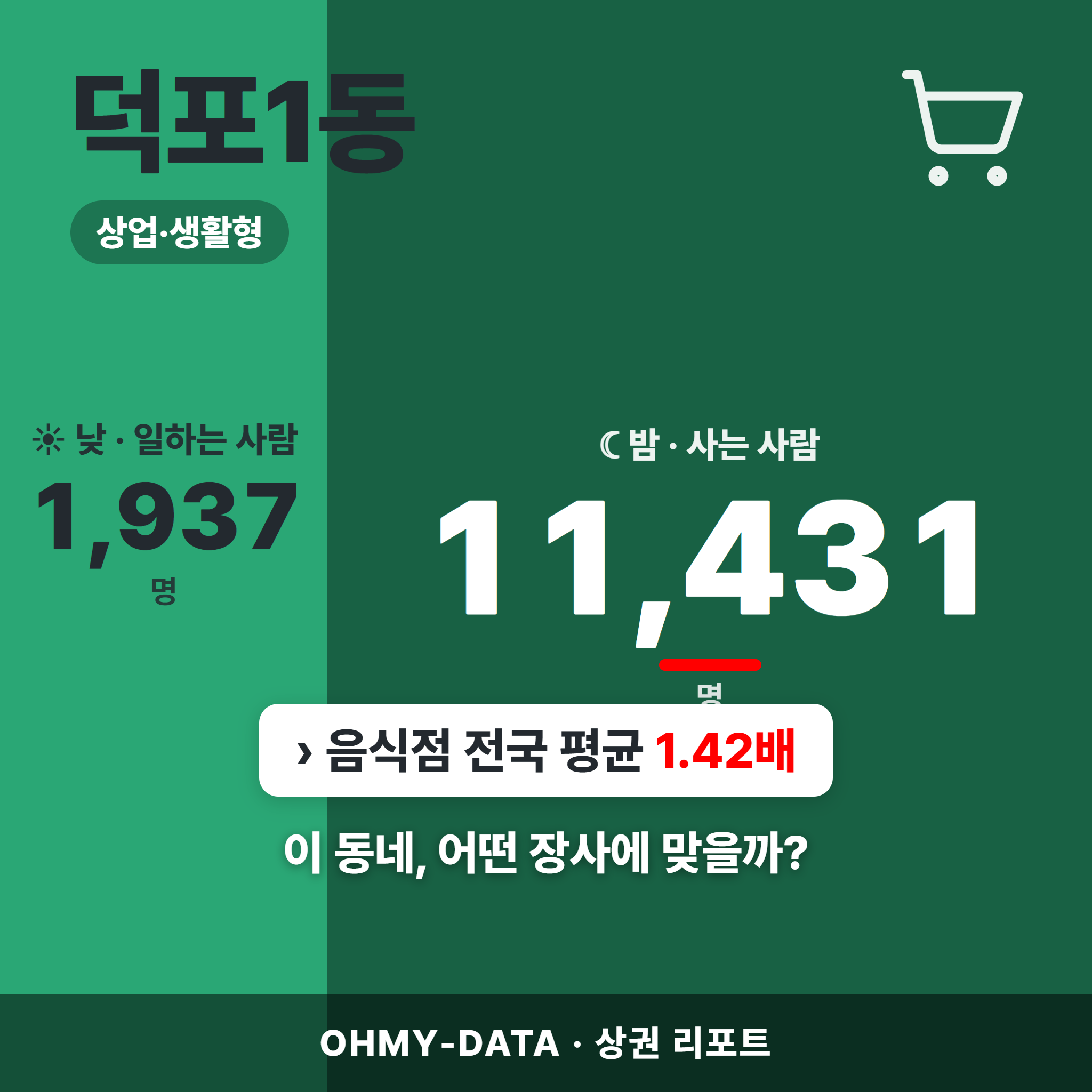 덕포1동 덕포1동_표지.png