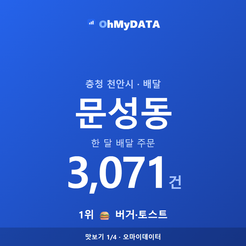문성동 맛보기 1/4
