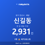 신길동 맛보기 1/4