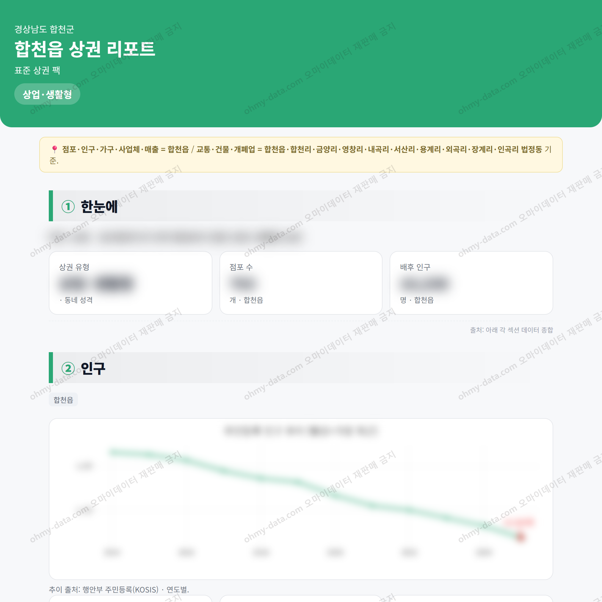 합천읍 합천읍_맛보기_1.png