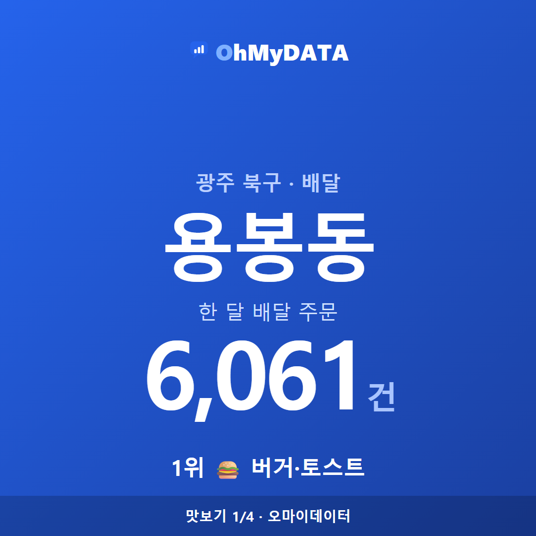 용봉동 맛보기 1/4