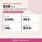 충신동 충신동_맛보기_1.png