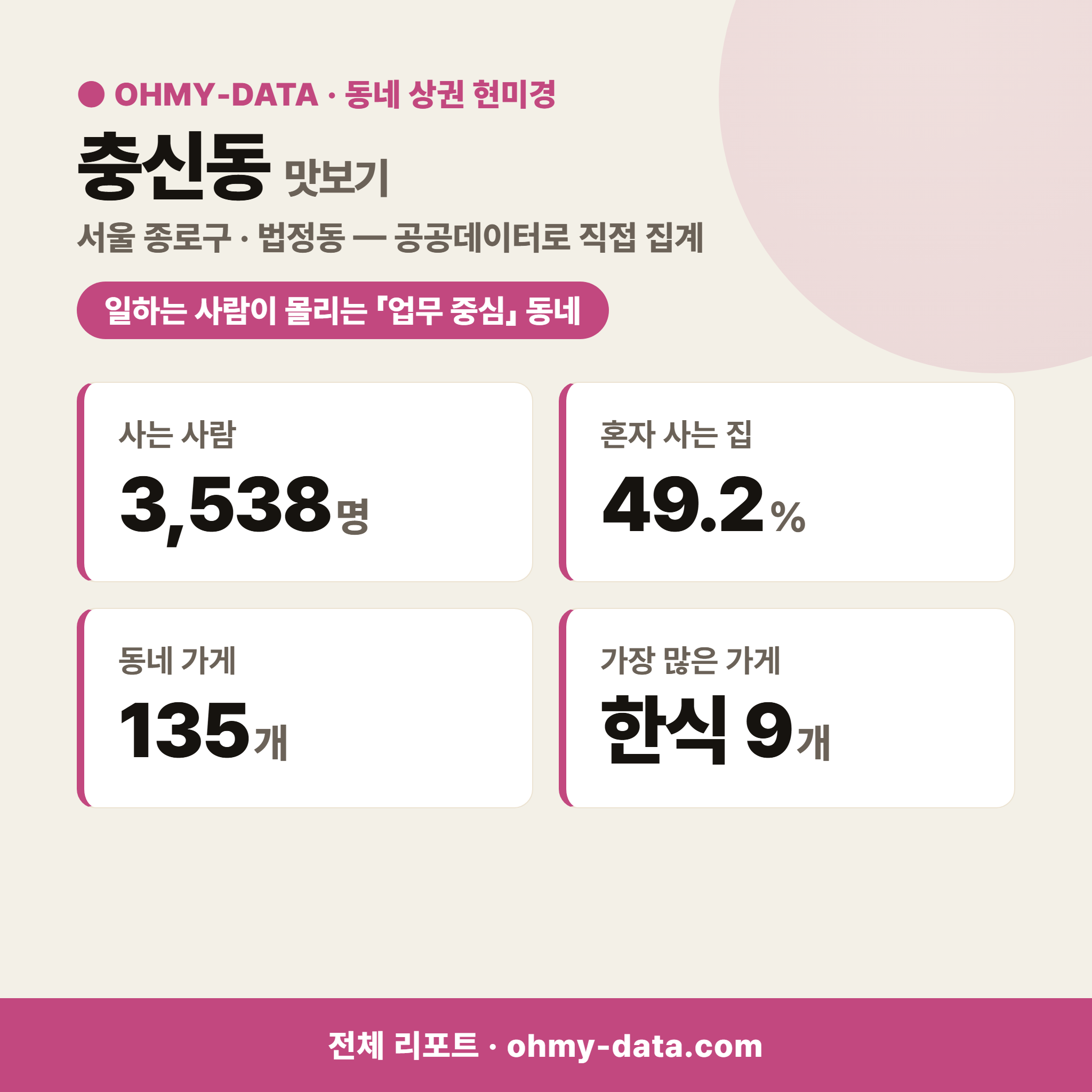 충신동 충신동_맛보기_1.png