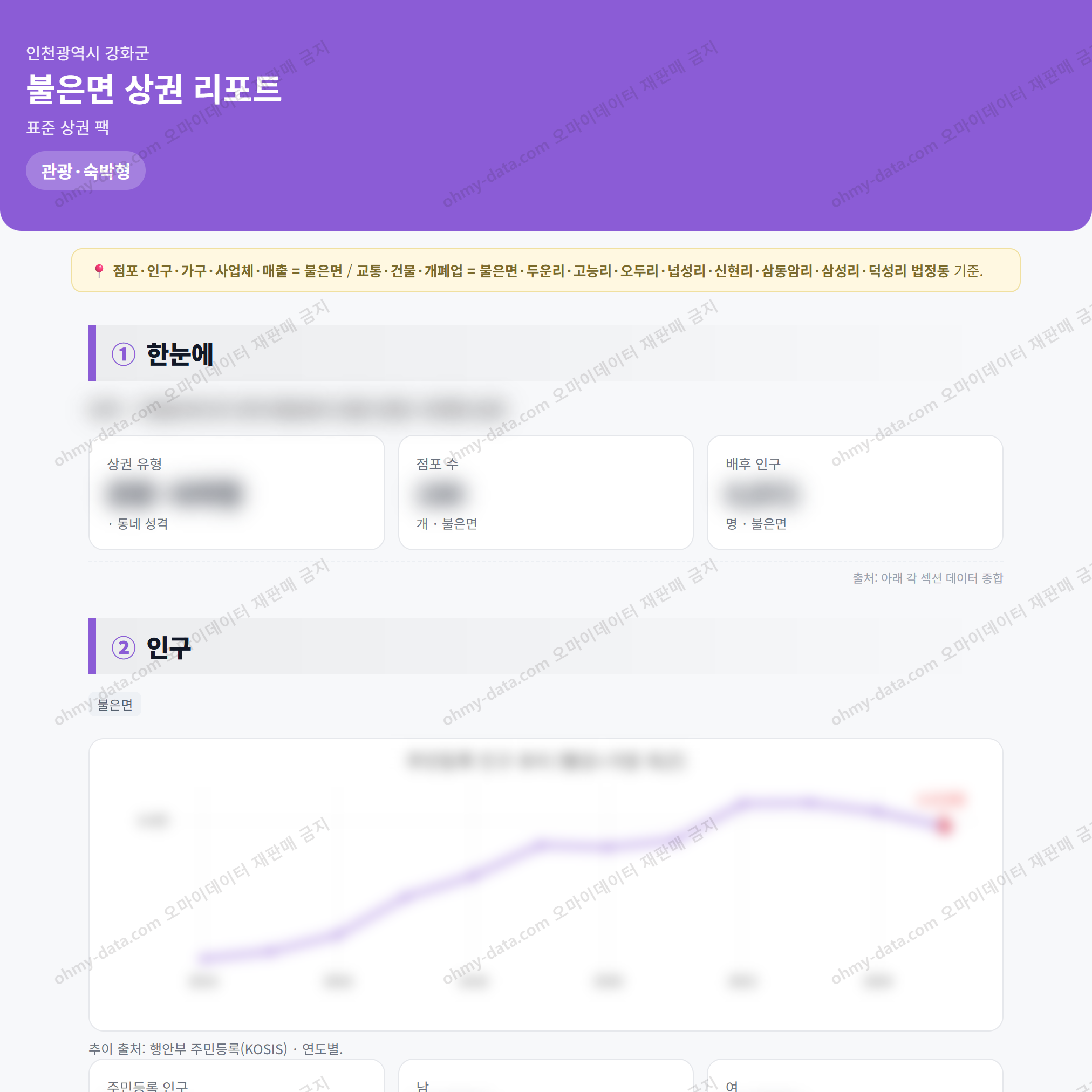 불은면 불은면_맛보기_1.png