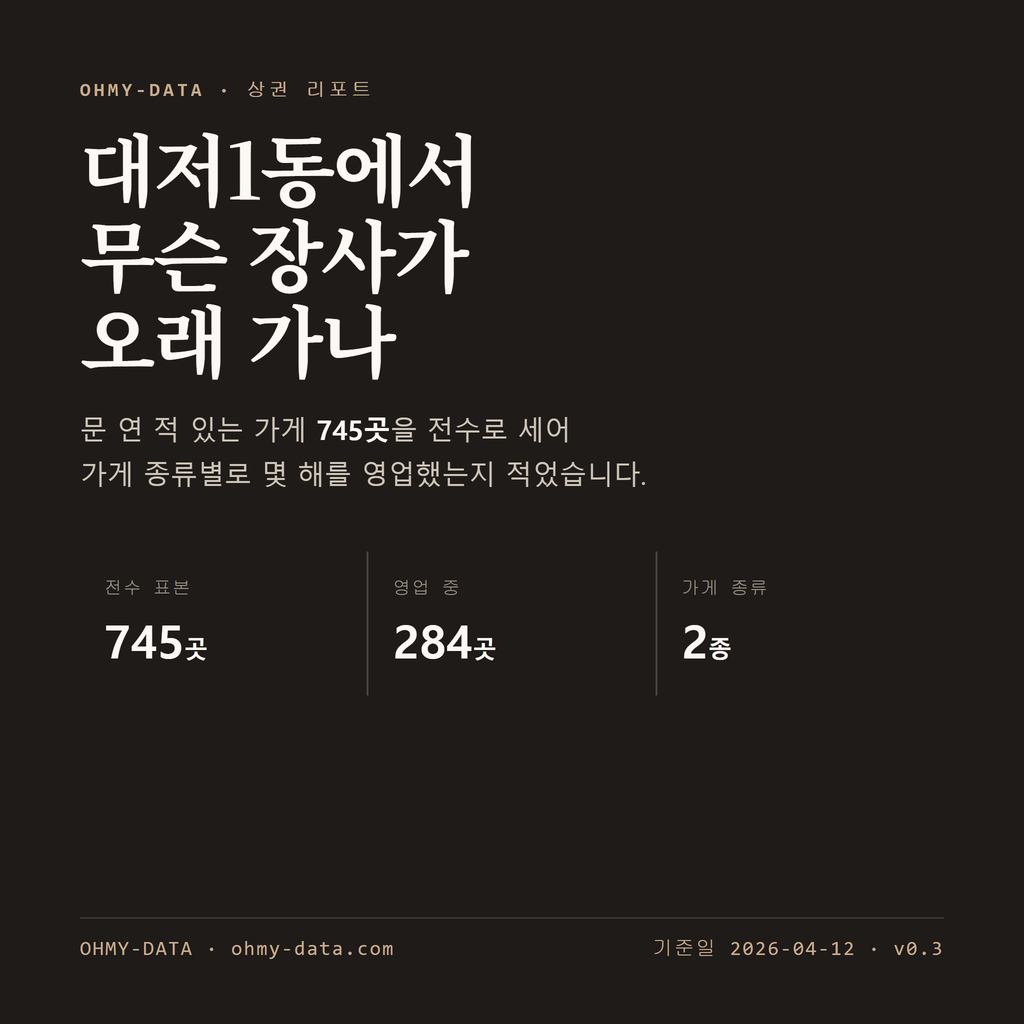 대저1동 표지
