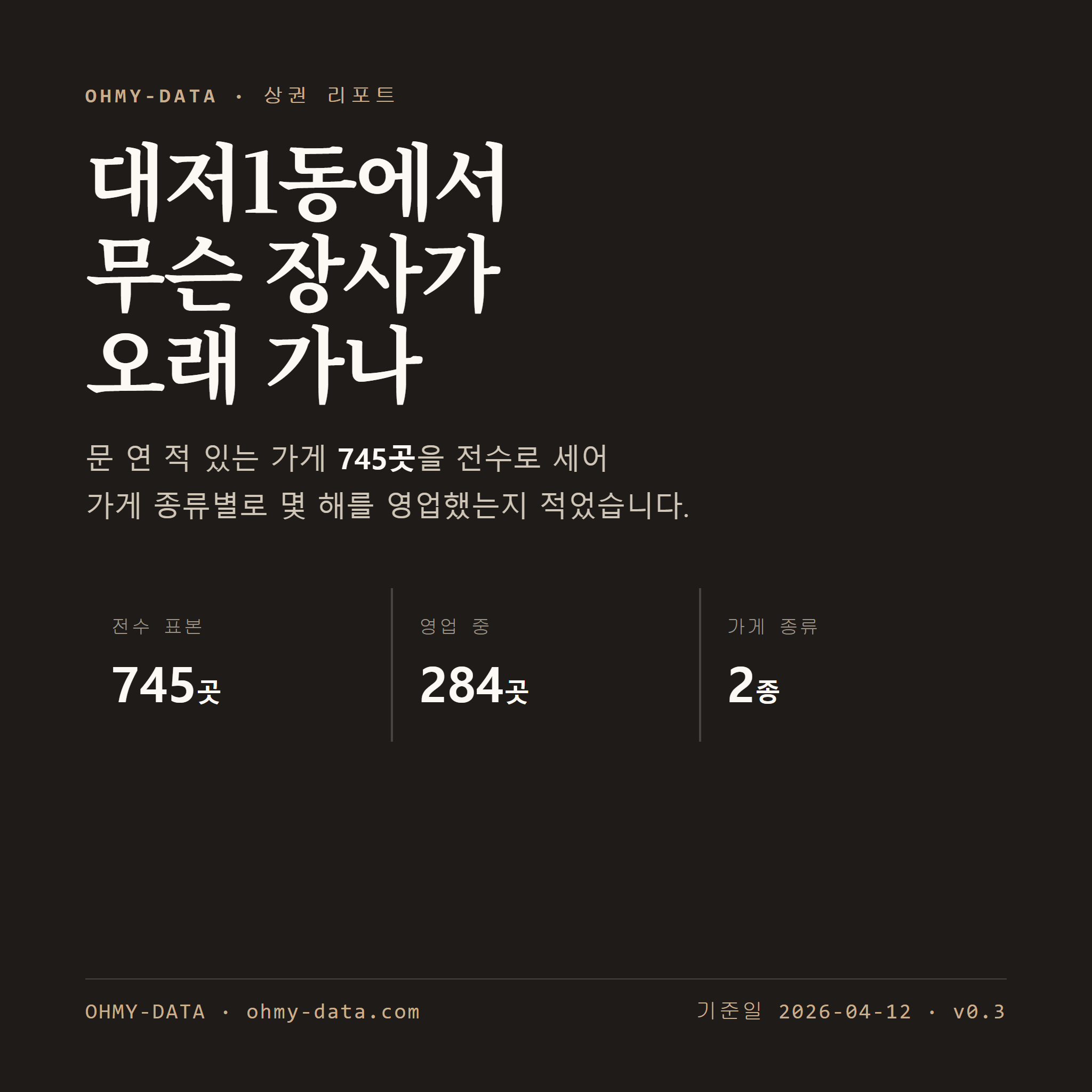 대저1동 표지
