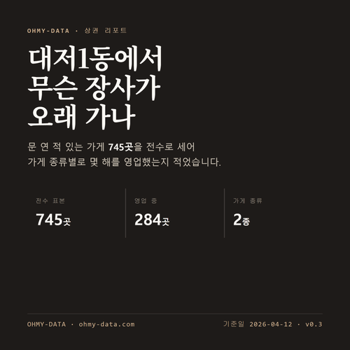 대저1동 표지
