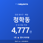 청학동 맛보기 1/4