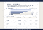 갈산동 갈산동_맛보기1.png