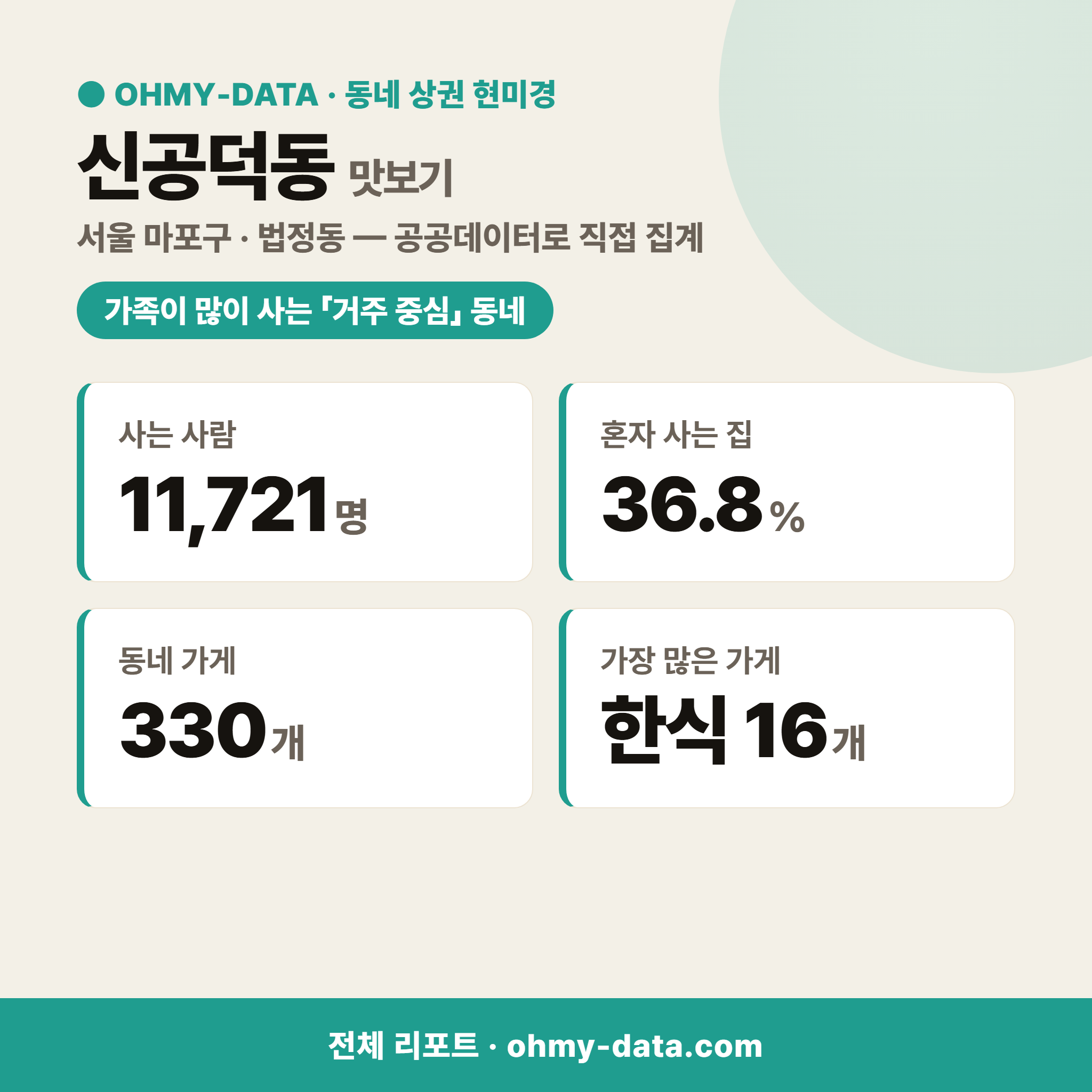 신공덕동 신공덕동_맛보기_1.png