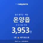 온양읍 맛보기 1/4