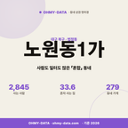 노원동1가 노원동1가_표지.png