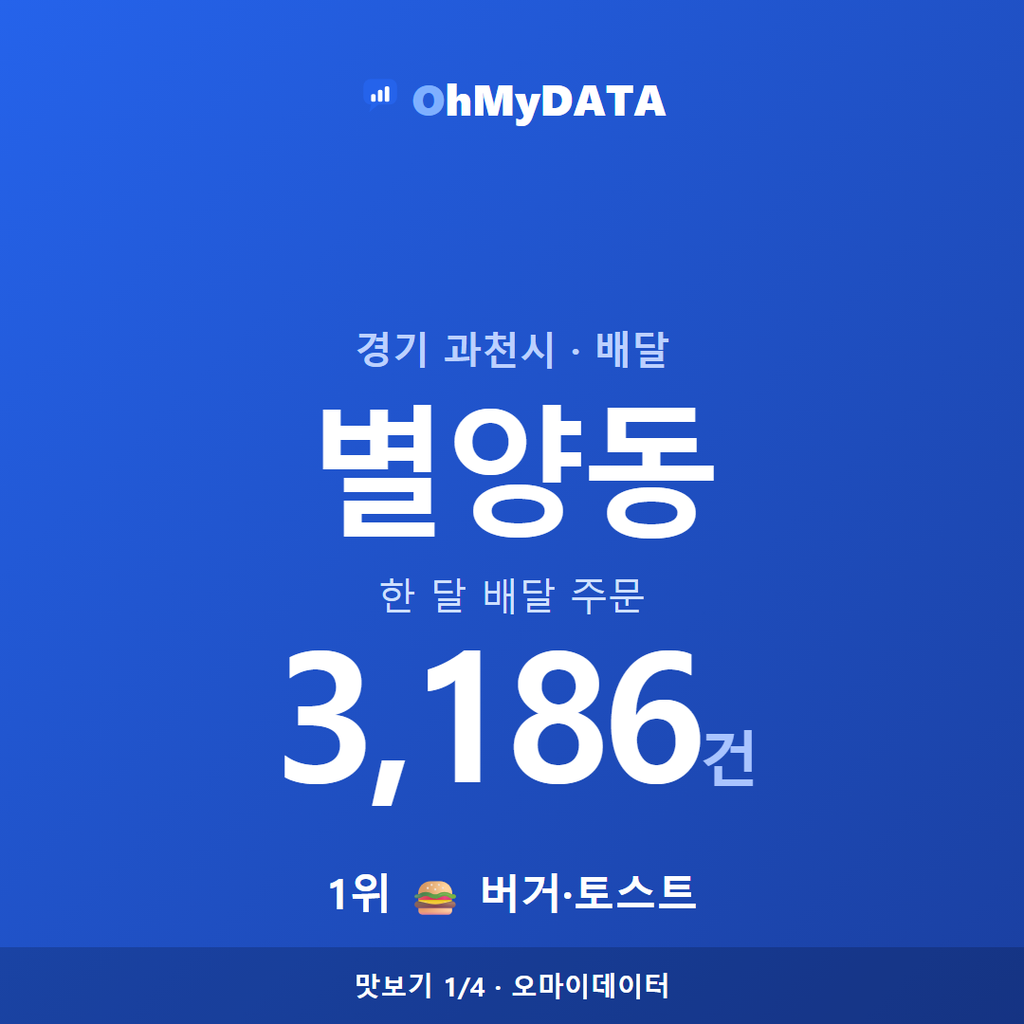 별양동 맛보기 1/4