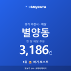 별양동 맛보기 1/4