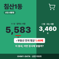 침산1동 침산1동_표지.png