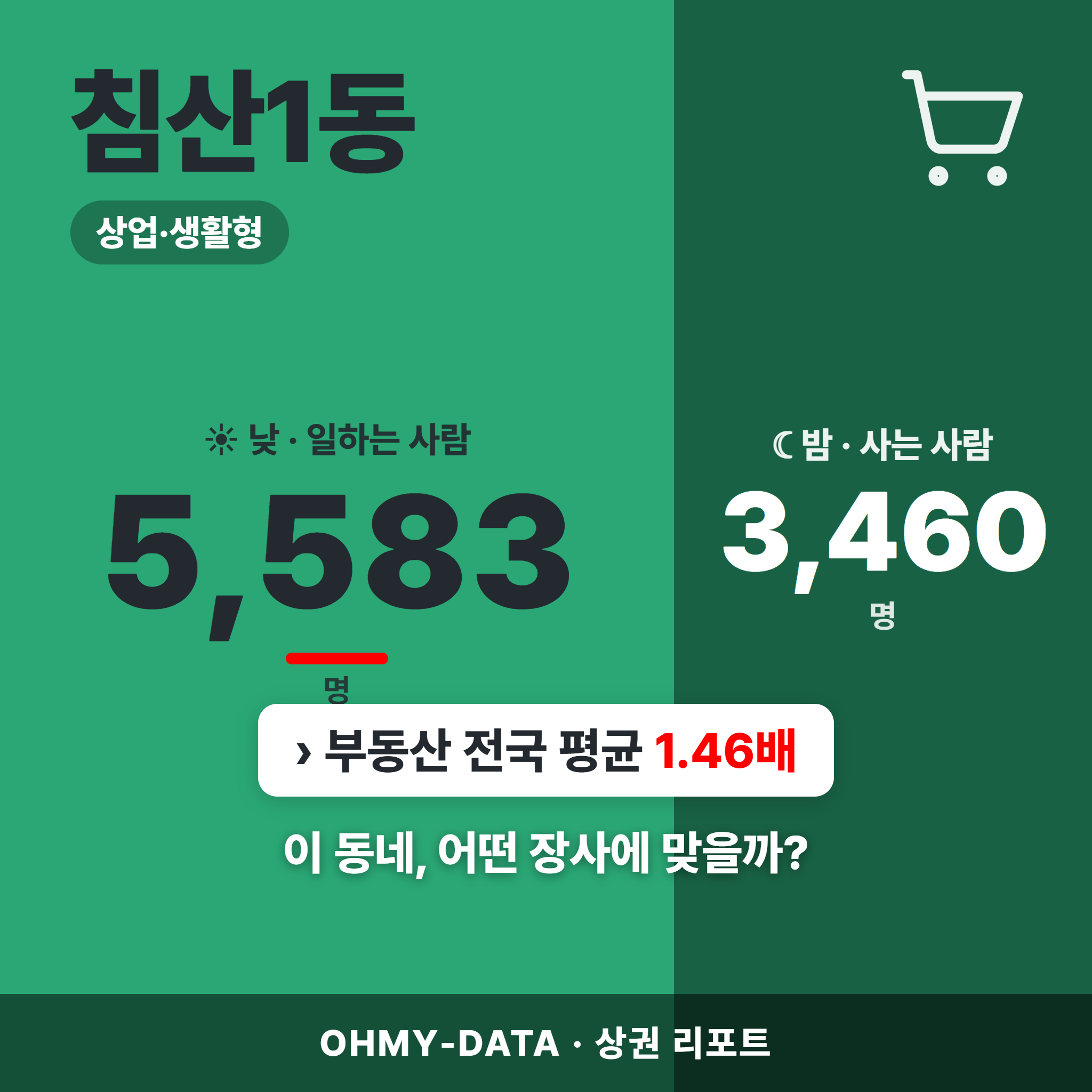 침산1동 침산1동_표지.png