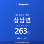 상남면 맛보기 1/4