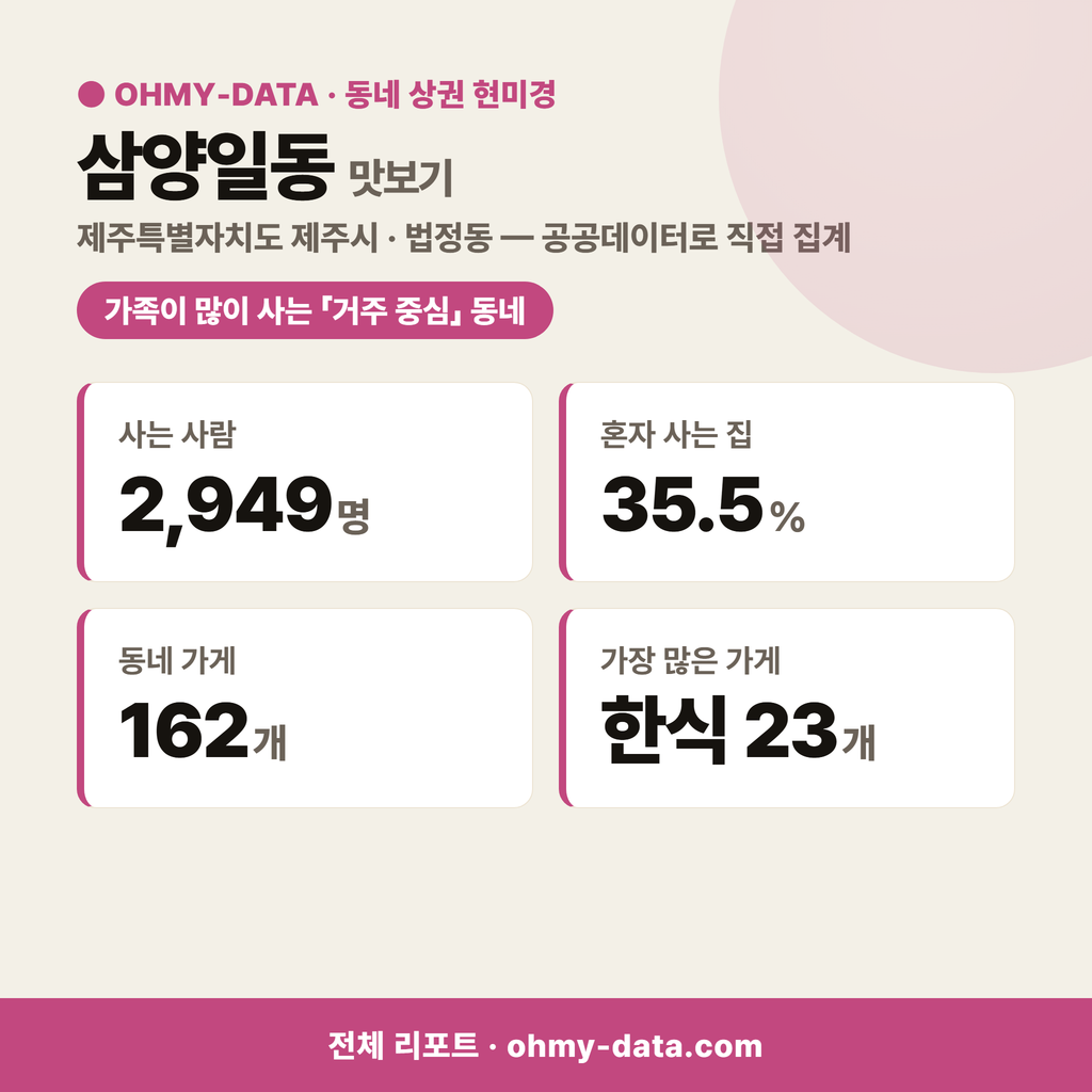 삼양일동 삼양일동_맛보기_1.png