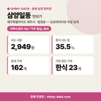 삼양일동 삼양일동_맛보기_1.png