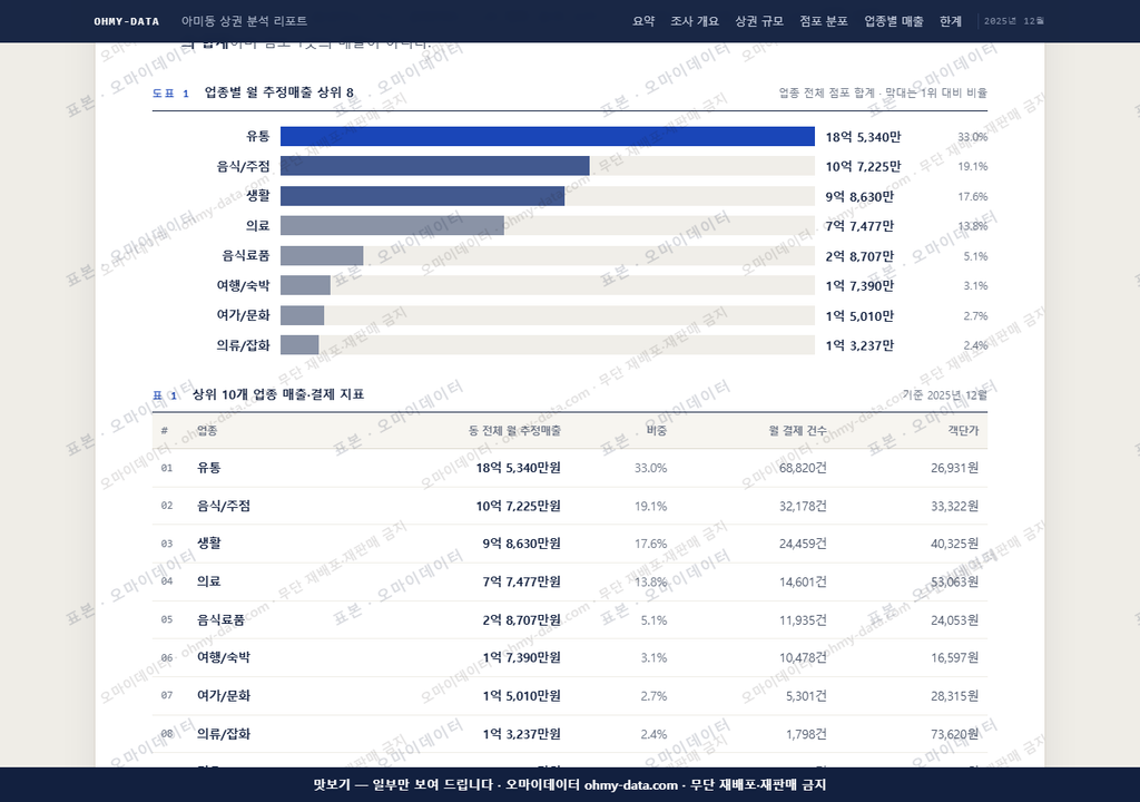 아미동 아미동_맛보기1.png