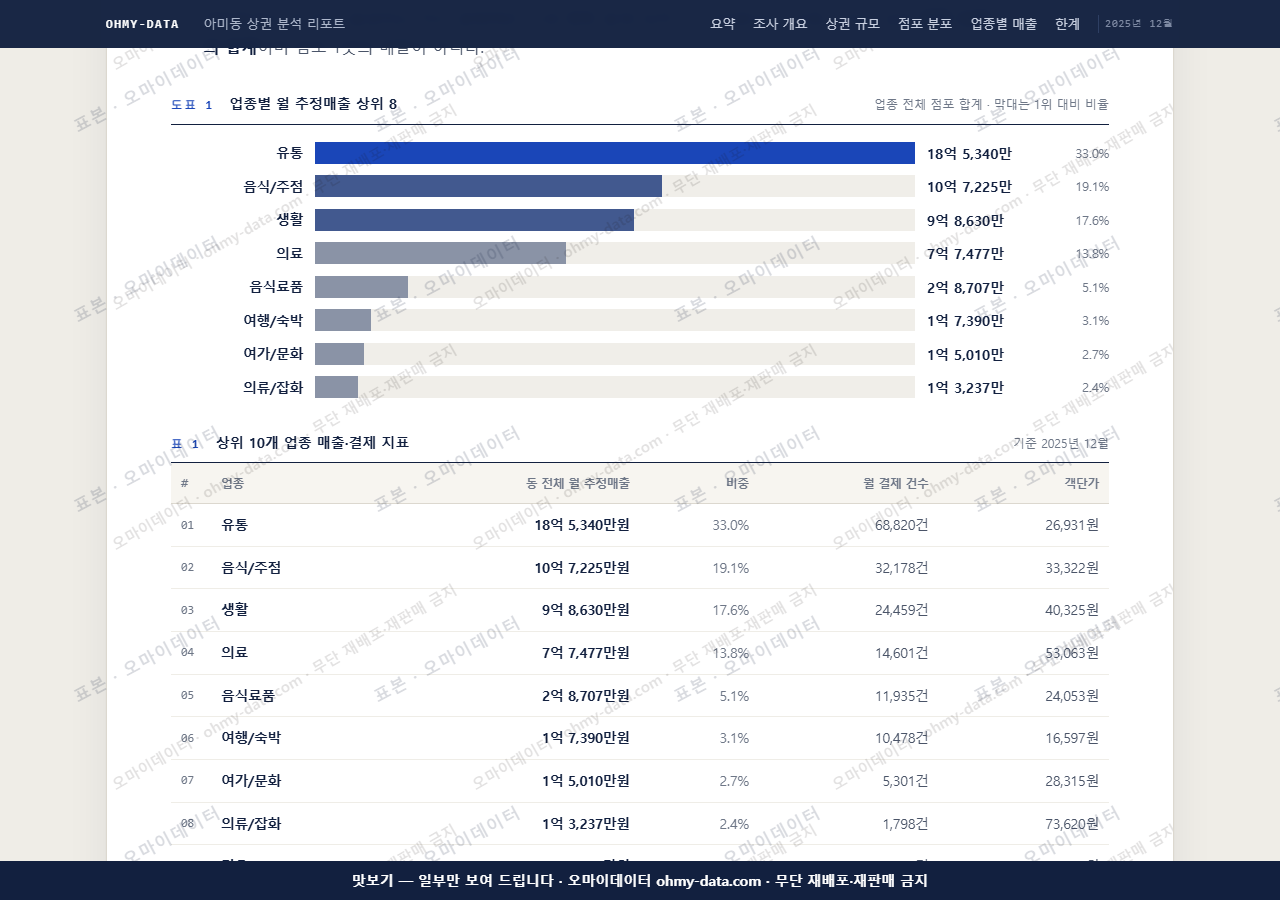 아미동 아미동_맛보기1.png
