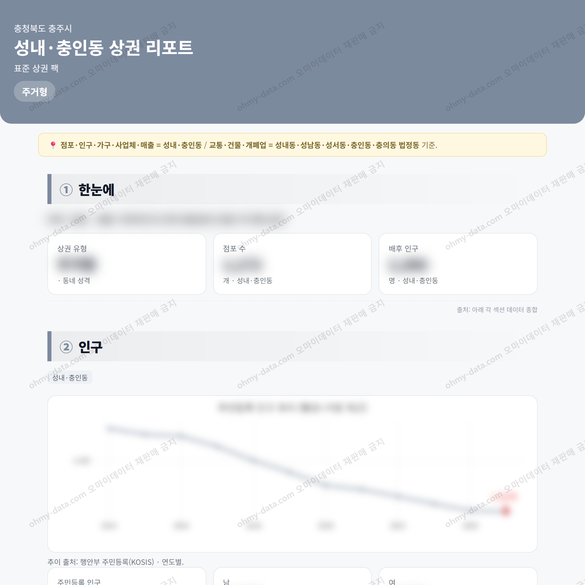성내·충인동 성내·충인동_맛보기_1.png
