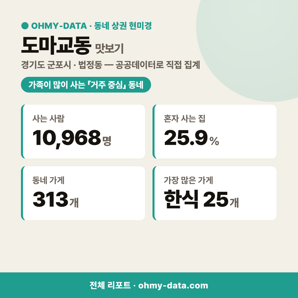 도마교동 도마교동_맛보기_1.png
