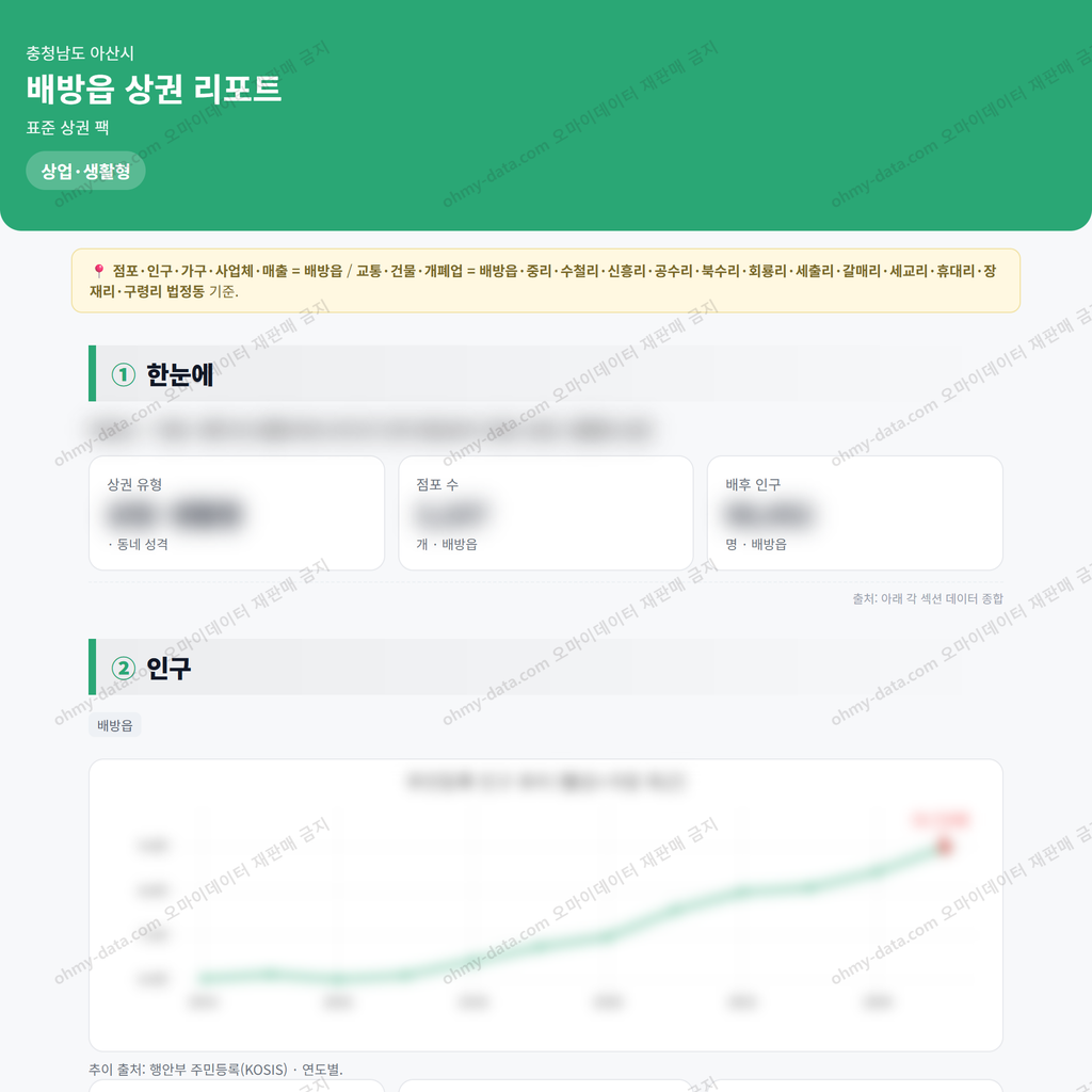 배방읍 배방읍_맛보기_1.png
