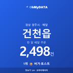 건천읍 맛보기 1/4
