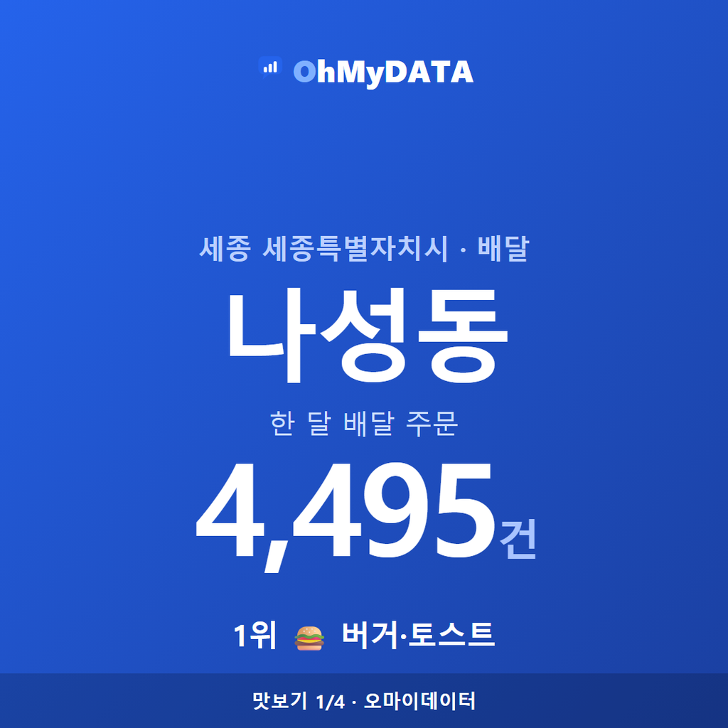 나성동 맛보기 1/4