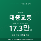 행당동 맛보기