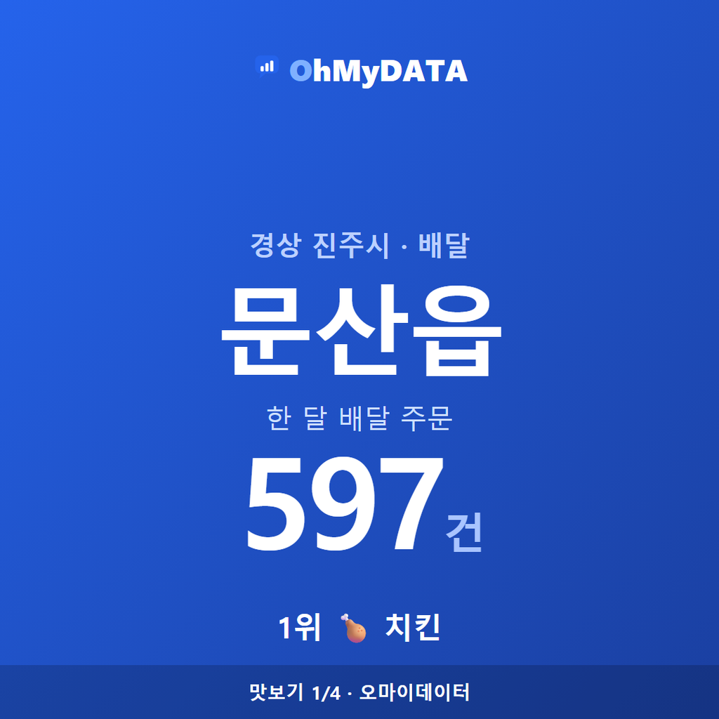 문산읍 맛보기 1/4
