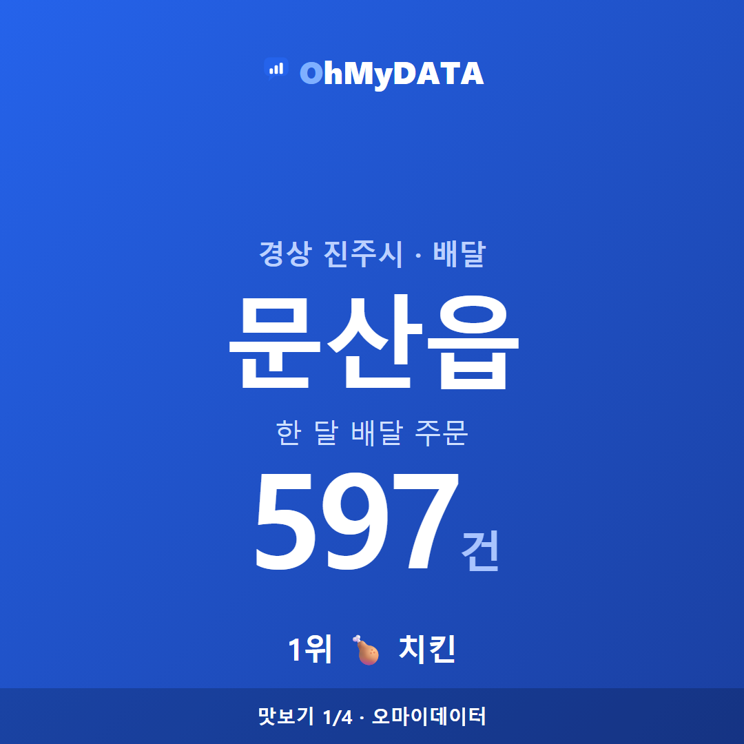 문산읍 맛보기 1/4