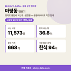 마평동 마평동_맛보기_1.png