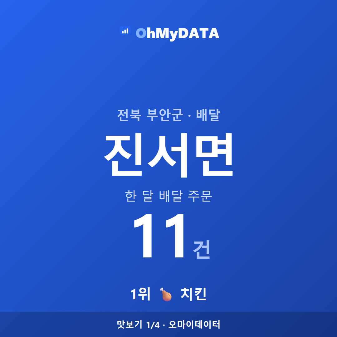진서면 맛보기 1/4