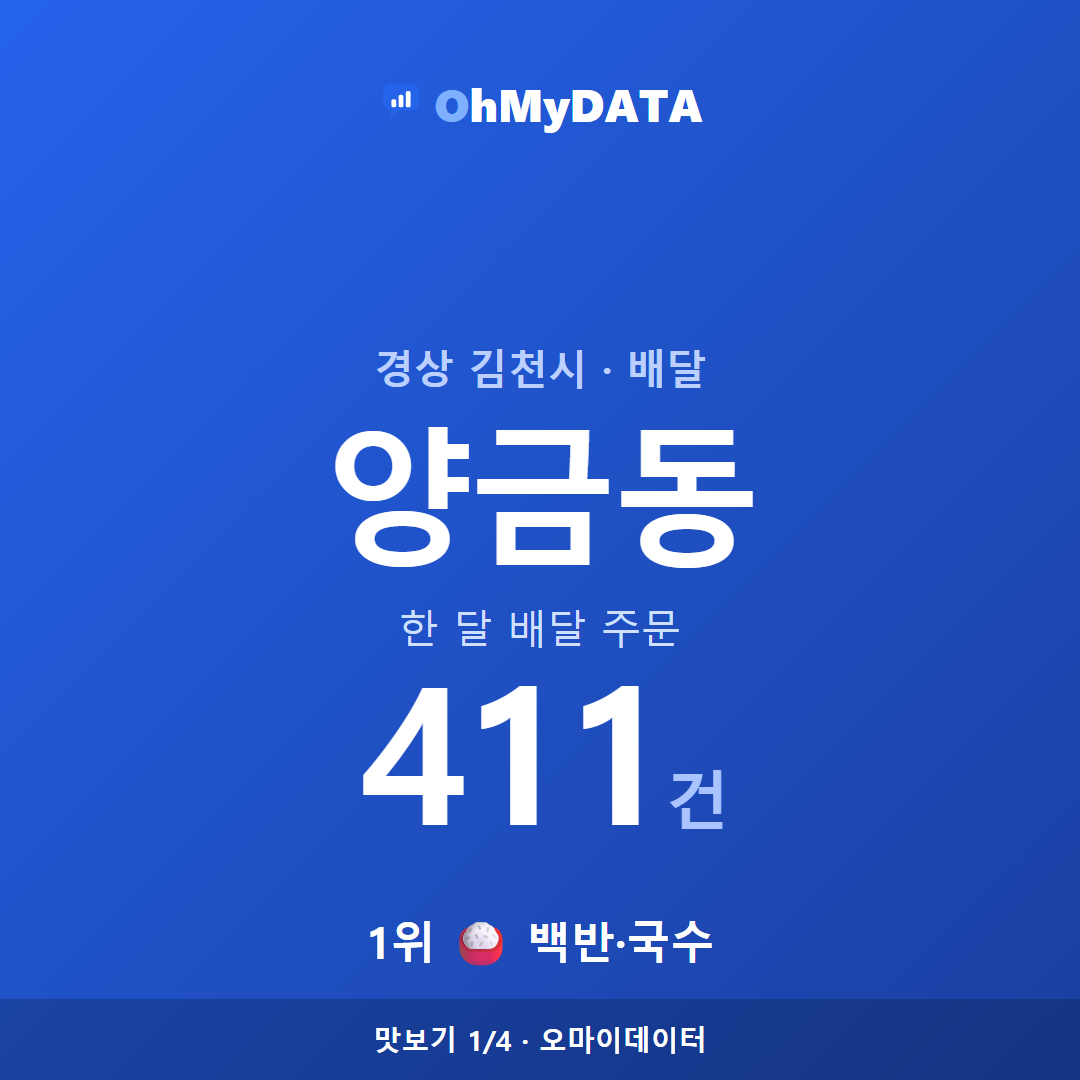 양금동 맛보기 1/4