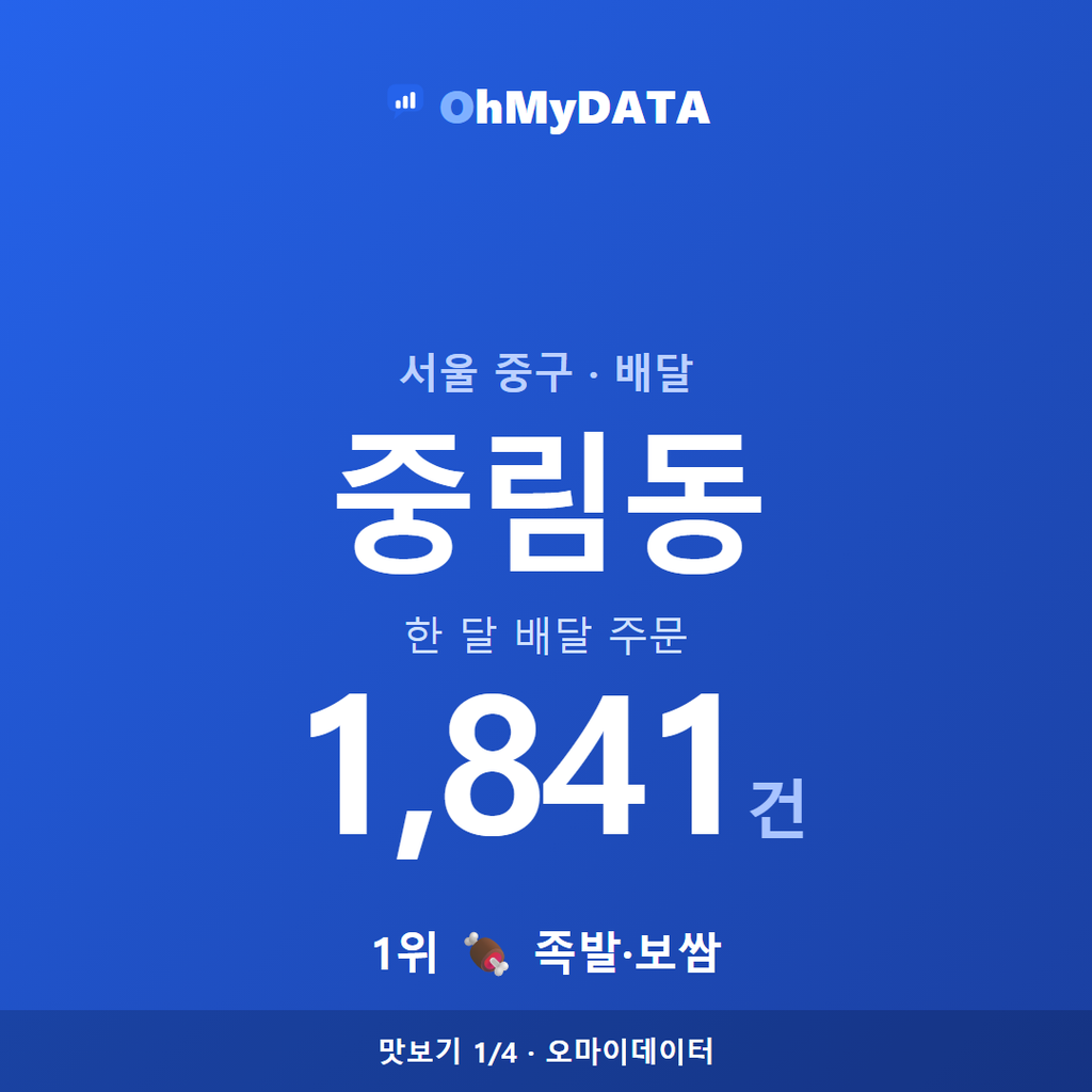 중림동 맛보기 1/4