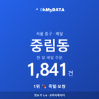 중림동 맛보기 1/4