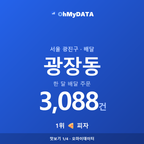 광장동 맛보기 1/4