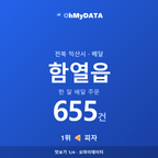 함열읍 맛보기 1/4