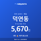 덕연동 맛보기 1/4