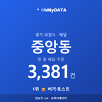 중앙동 맛보기 1/4