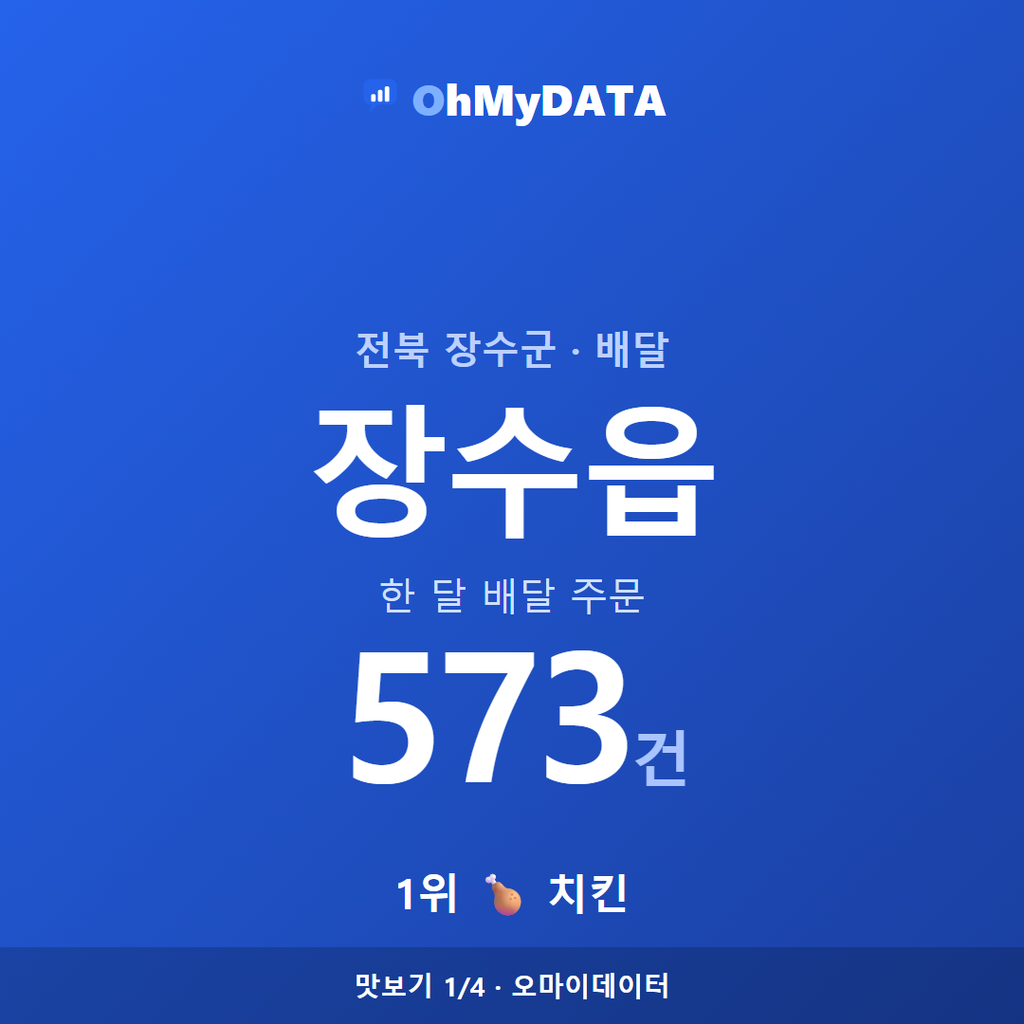 장수읍 맛보기 1/4