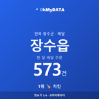 장수읍 맛보기 1/4