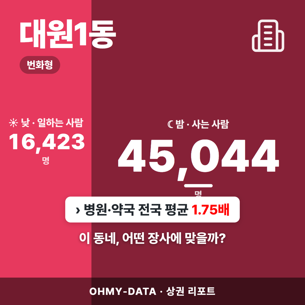 대원1동 대원1동_표지.png