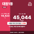 대원1동 대원1동_표지.png
