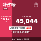 대원1동 대원1동_표지.png